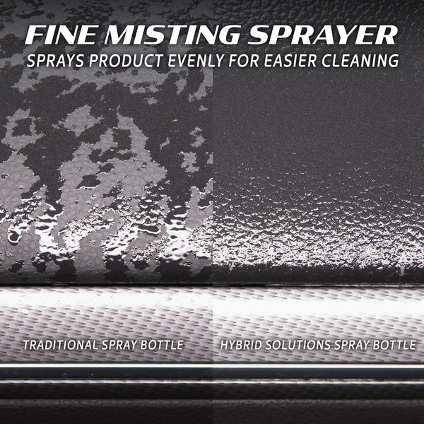 Hybrid Solutions Streak-Free Mist Interior Detailer 591ml